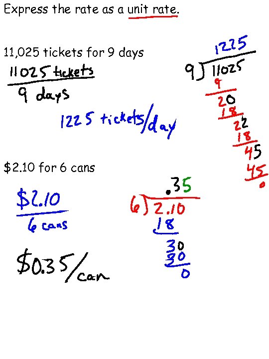 Express the rate as a unit rate. 11, 025 tickets for 9 days $2.