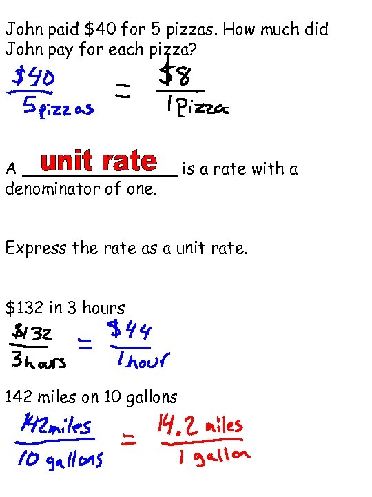 John paid $40 for 5 pizzas. How much did John pay for each pizza?
