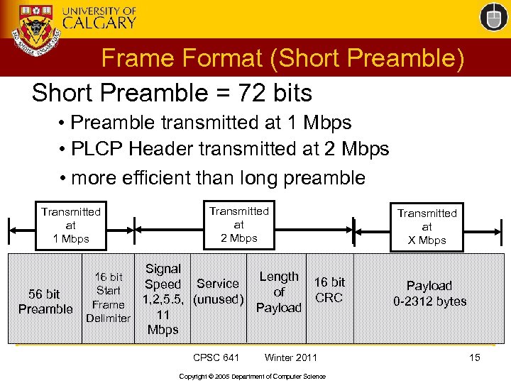 Frame Format (Short Preamble) Short Preamble = 72 bits • Preamble transmitted at 1