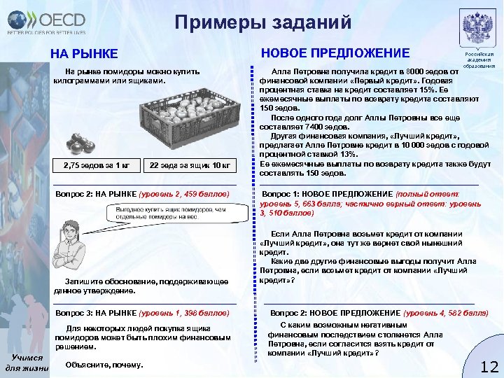 Примеры заданий НОВОЕ ПРЕДЛОЖЕНИЕ НА РЫНКЕ На рынке помидоры можно купить килограммами или ящиками.