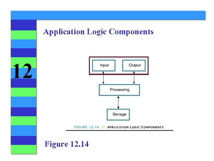 Application Logic Components 12 Figure 12. 14 