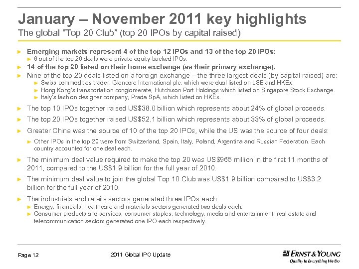 January – November 2011 key highlights The global “Top 20 Club” (top 20 IPOs
