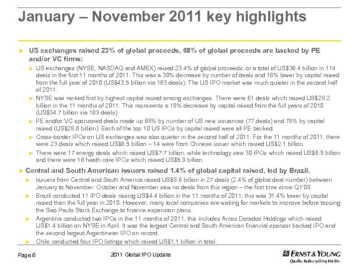 January – November 2011 key highlights ► US exchanges raised 23% of global proceeds,