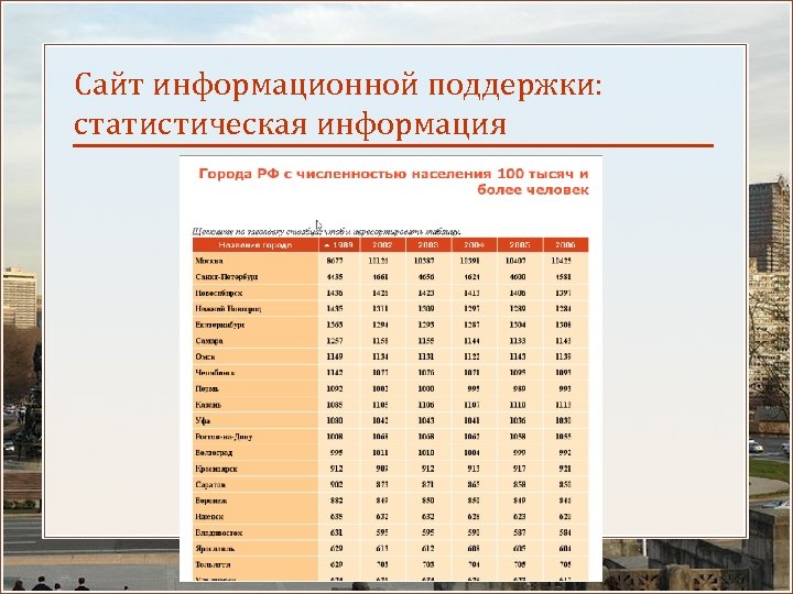 Какие предметы в социально экономическом классе 10. Социально-экономический профиль 10 класс какие предметы. География профильный уровень. Социально-экономический профиль 10 класс.