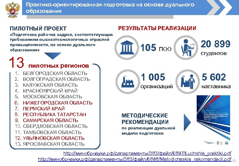 Региональный пилотный проект