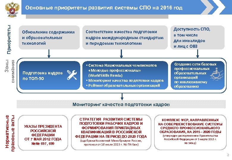 Система подготовки кадров в образовании