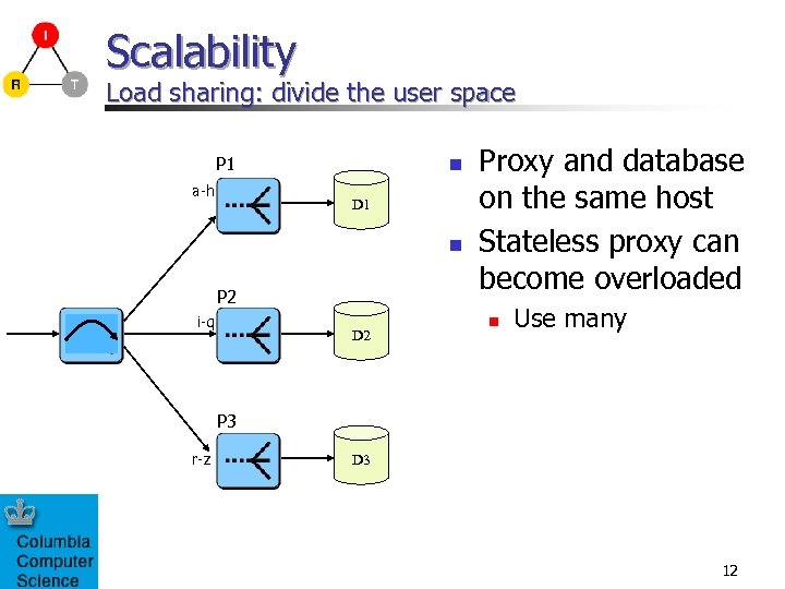 Scalability Load sharing: divide the user space P 1 a-h n D 1 n