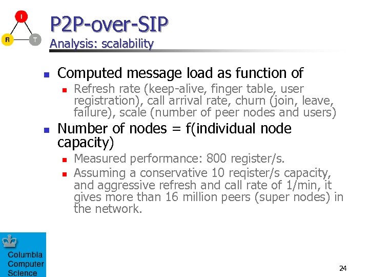 P 2 P-over-SIP Analysis: scalability n Computed message load as function of n n