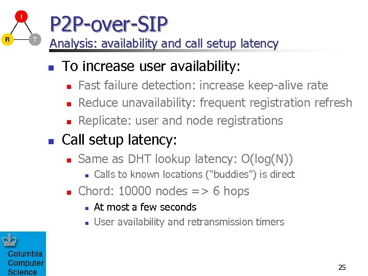 P 2 P-over-SIP Analysis: availability and call setup latency n To increase user availability: