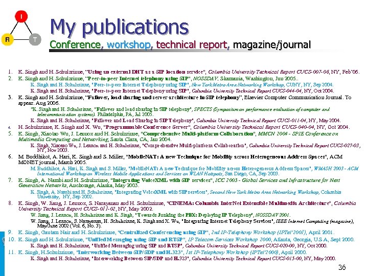 My publications Conference, workshop, technical report, magazine/journal 1. K. Singh and H. Schulzrinne, “Using