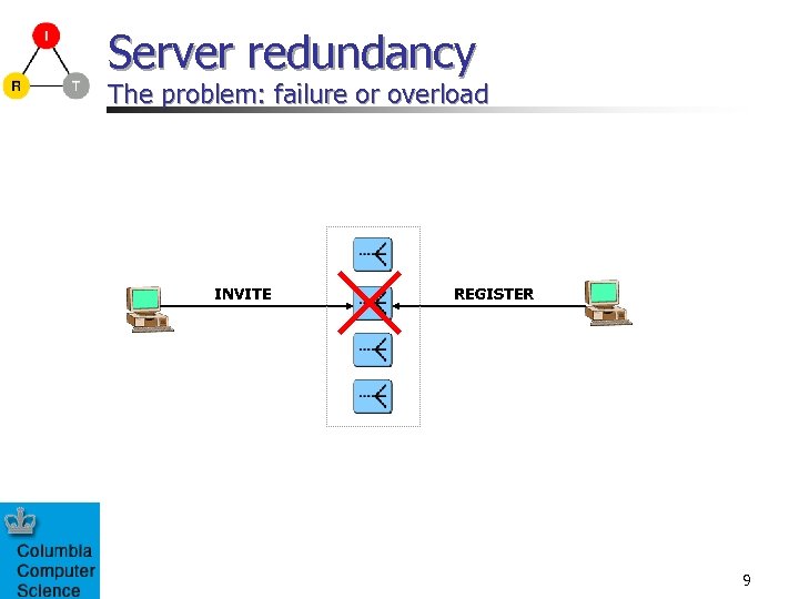 Server redundancy The problem: failure or overload INVITE REGISTER 9 