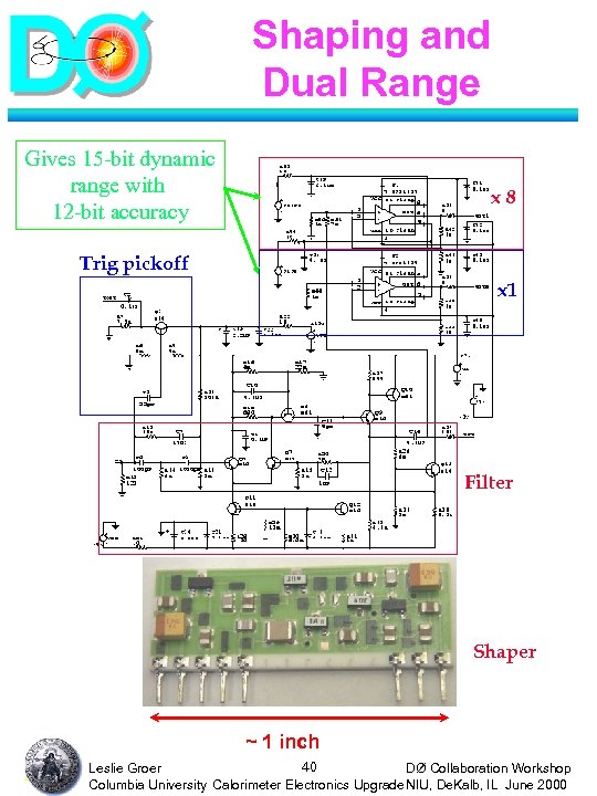 Shaping and Dual Range Gives 15 -bit dynamic range with 12 -bit accuracy x
