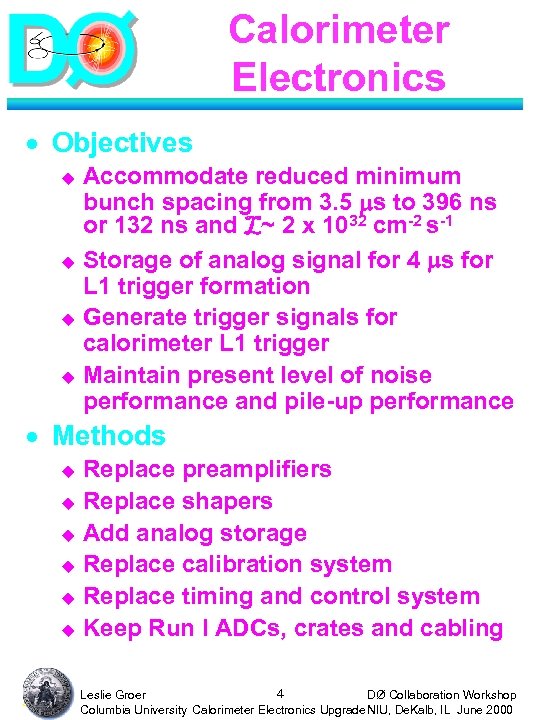 Calorimeter Electronics · Objectives u u Accommodate reduced minimum bunch spacing from 3. 5