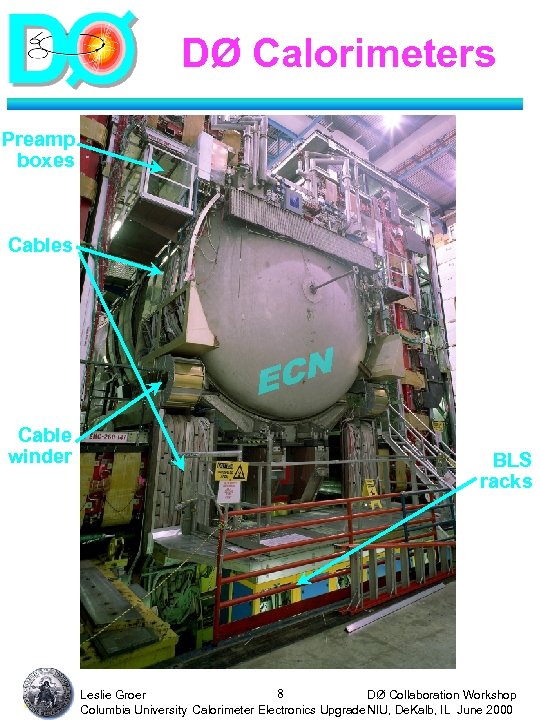 DØ Calorimeters Preamp boxes Cable winder 8 BLS racks 8 Leslie Groer DØ Collaboration