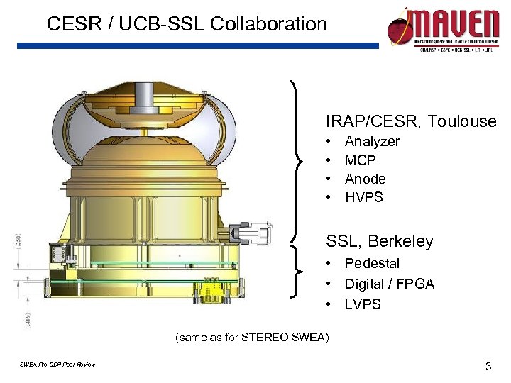 CESR / UCB-SSL Collaboration IRAP/CESR, Toulouse • • Analyzer MCP Anode HVPS SSL, Berkeley