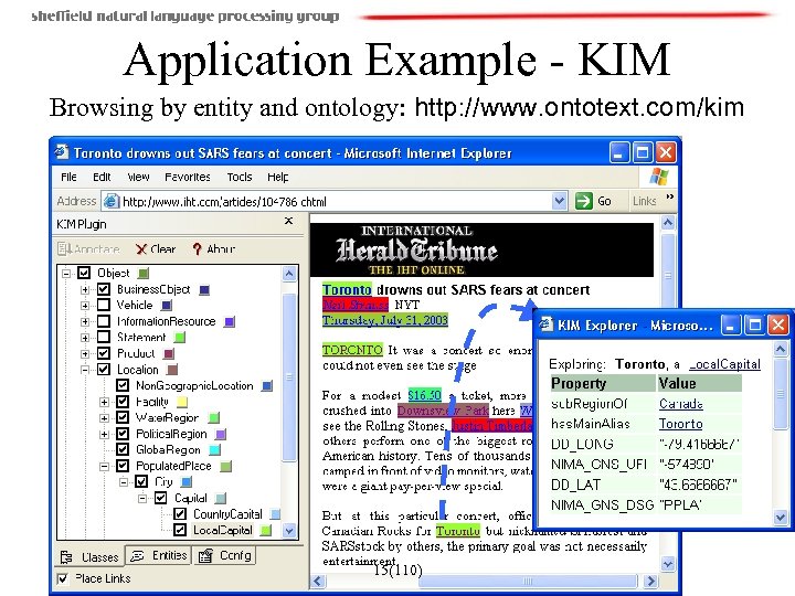 Application Example - KIM Browsing by entity and ontology: http: //www. ontotext. com/kim 15(110)