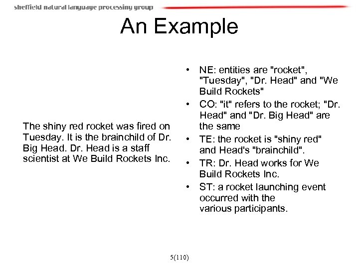 An Example The shiny red rocket was fired on Tuesday. It is the brainchild