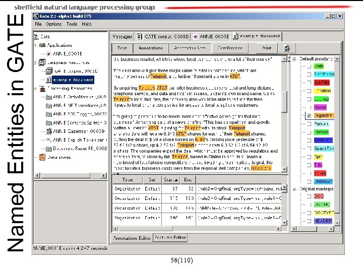 58(110) Named Entities in GATE 