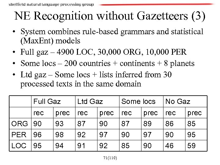 NE Recognition without Gazetteers (3) • System combines rule-based grammars and statistical (Max. Ent)