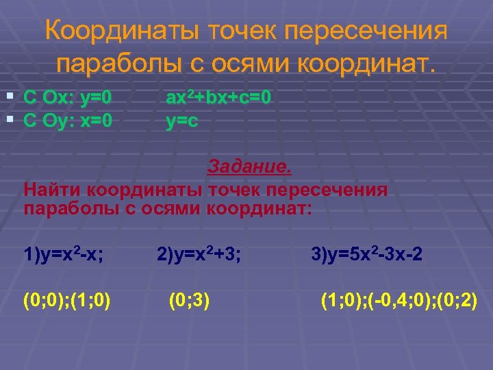 Координаты точек пересечения параболы с осями координат. § С Ох: у=0 § С Оу: