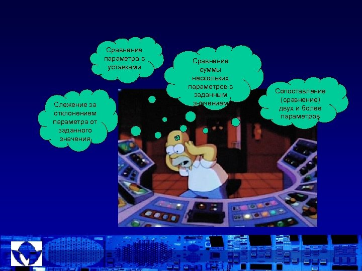 Сравнение параметра с уставками Слежение за отклонением параметра от заданного значения Сравнение суммы нескольких