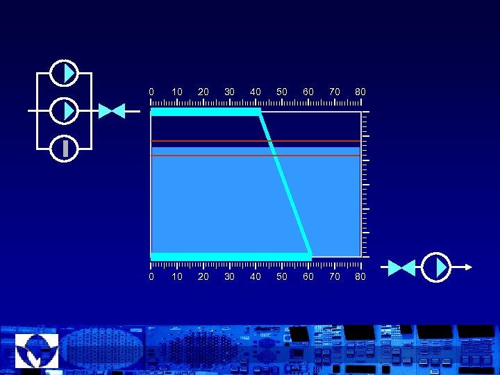 0 10 20 30 40 50 60 70 80 