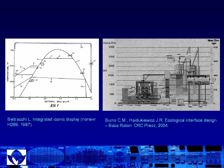 Beltracchi L. Integrated iconic display (патент H 289, 1987) Burns C. M. , Haidukiewicz