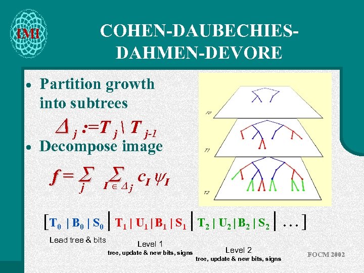 COHEN-DAUBECHIESDAHMEN-DEVORE IMI · · Partition growth into subtrees D j : =T j 