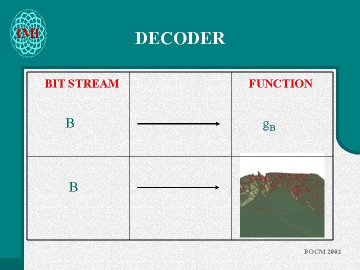 IMI DECODER BIT STREAM B FUNCTION g. B B FOCM 2002 