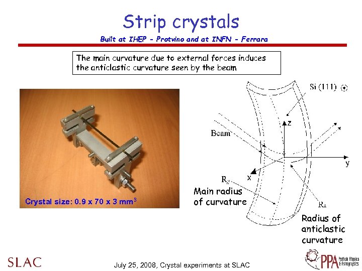 Strip crystals Built at IHEP - Protvino and at INFN - Ferrara The main