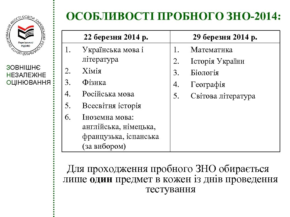 ОСОБЛИВОСТІ ПРОБНОГО ЗНО-2014: 22 березня 2014 р. 1. ЗОВНІШНЄ НЕЗАЛЕЖНЕ ОЦІНЮВАННЯ 2. 3. 4.
