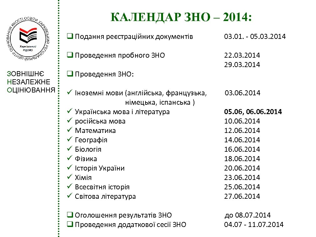 КАЛЕНДАР ЗНО – 2014: q Подання реєстраційних документів q Проведення пробного ЗНО ЗОВНІШНЄ НЕЗАЛЕЖНЕ