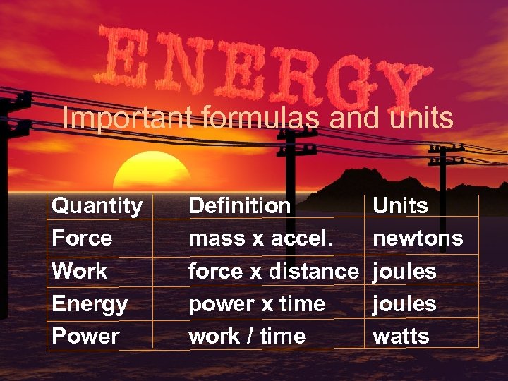 Important formulas and units Quantity Force Work Energy Power Definition mass x accel. force