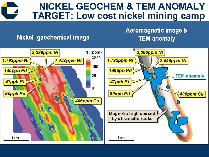 NICKEL GEOCHEM & TEM ANOMALY TARGET: Low cost nickel mining camp Nickel geochemical image