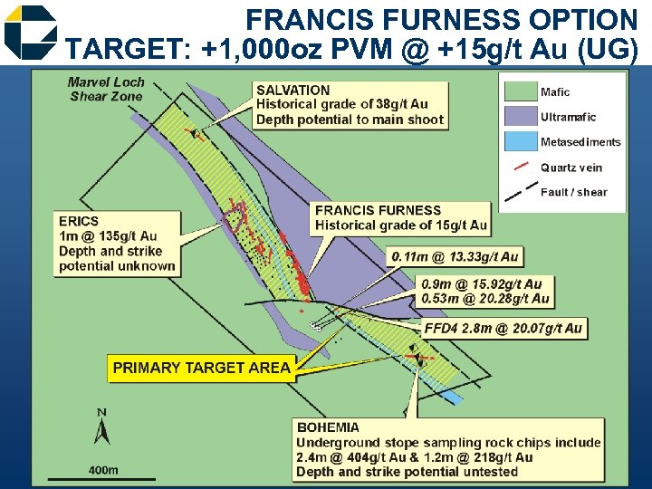 FRANCIS FURNESS OPTION TARGET: +1, 000 oz PVM @ +15 g/t Au (UG) 