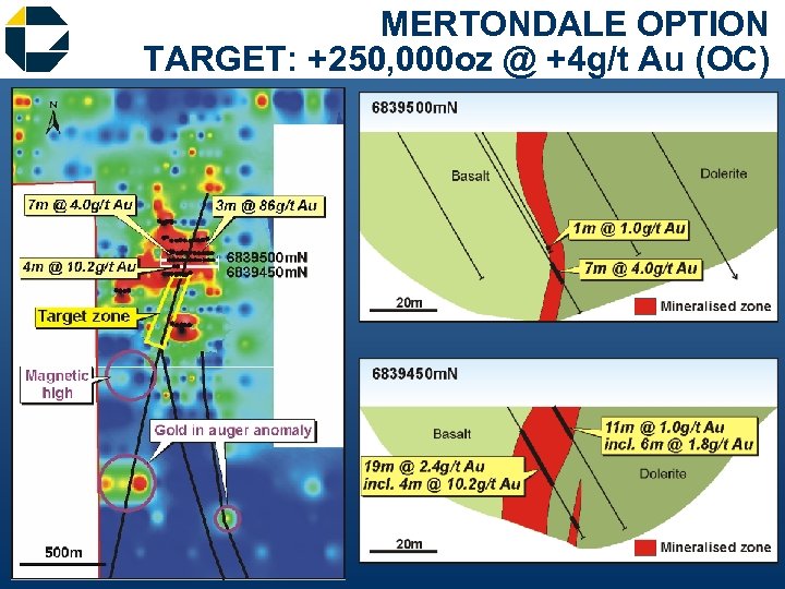 MERTONDALE OPTION TARGET: +250, 000 oz @ +4 g/t Au (OC) 