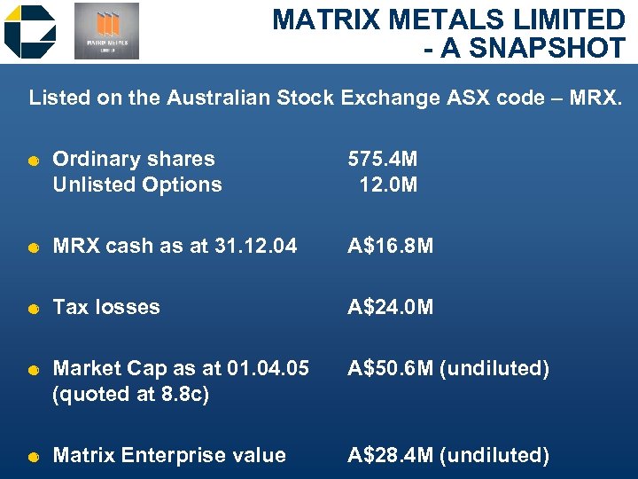 MATRIX METALS LIMITED - A SNAPSHOT Listed on the Australian Stock Exchange ASX code