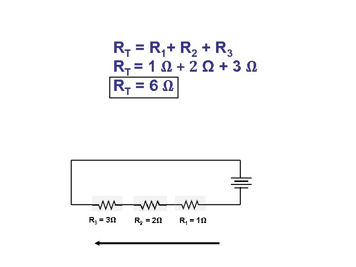 R T = R 1+ R 2 + R 3 RT = 1 Ω