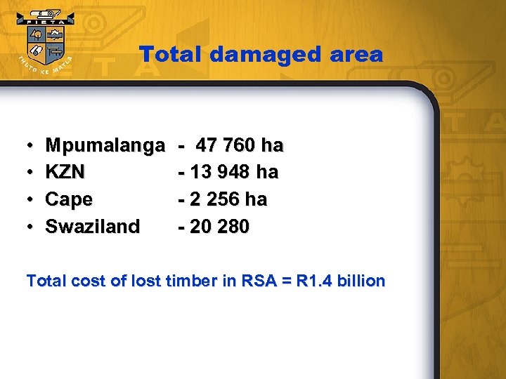 Total damaged area • • Mpumalanga KZN Cape Swaziland - 47 760 ha -