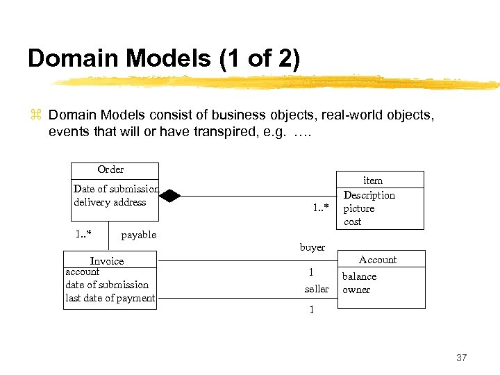Domain Models (1 of 2) z Domain Models consist of business objects, real-world objects,