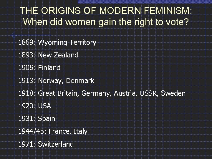 THE ORIGINS OF MODERN FEMINISM: When did women gain the right to vote? 1869: