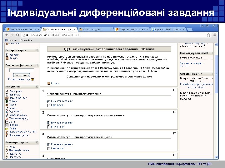 Індивідуальні диференційовані завдання НМЦ викладання інформатики, ІКТ та ДН 