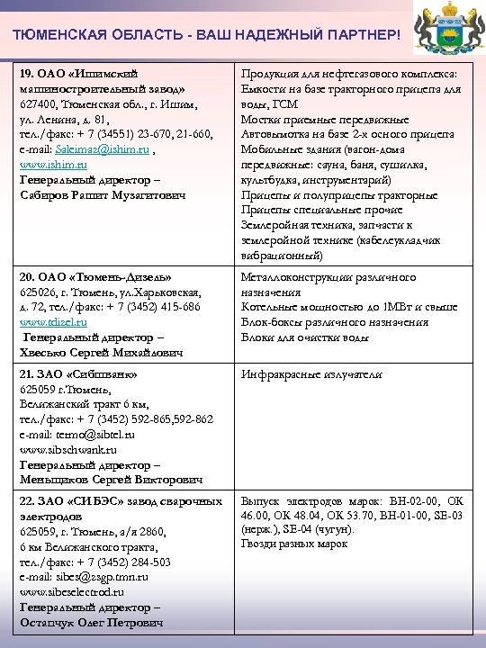ТЮМЕНСКАЯ ОБЛАСТЬ - ВАШ НАДЕЖНЫЙ ПАРТНЕР! 19. ОАО «Ишимский машиностроительный завод» 627400, Тюменская обл.