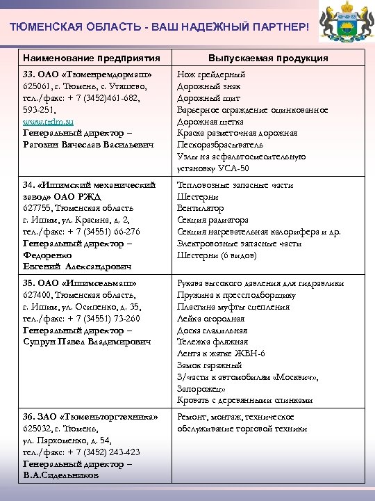 ТЮМЕНСКАЯ ОБЛАСТЬ - ВАШ НАДЕЖНЫЙ ПАРТНЕР! Наименование предприятия Выпускаемая продукция 33. ОАО «Тюменремдормаш» 625061,