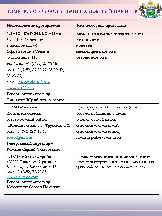 ТЮМЕНСКАЯ ОБЛАСТЬ - ВАШ НАДЕЖНЫЙ ПАРТНЕР! Наименование предприятия Наименование продукции 4. ООО «КАРСИККО ДОМ»