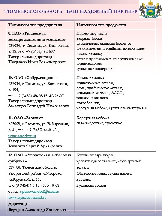 ТЮМЕНСКАЯ ОБЛАСТЬ - ВАШ НАДЕЖНЫЙ ПАРТНЕР! Наименование предприятия Наименование продукции 9. ЗАО «Тюменская лесопромышленная