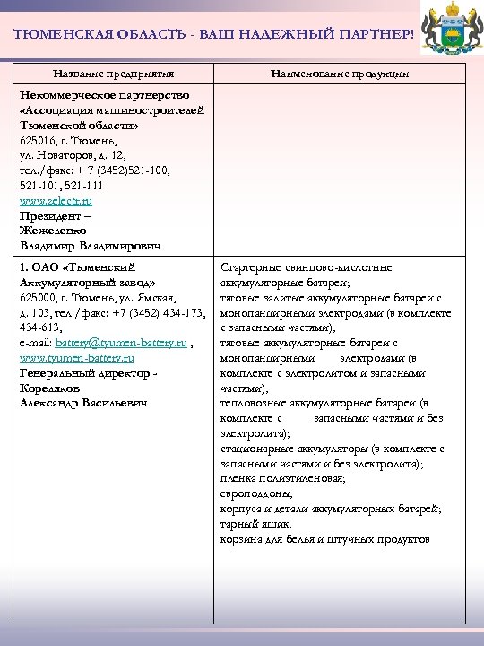 ТЮМЕНСКАЯ ОБЛАСТЬ - ВАШ НАДЕЖНЫЙ ПАРТНЕР! Название предприятия Наименование продукции Некоммерческое партнерство «Ассоциация машиностроителей