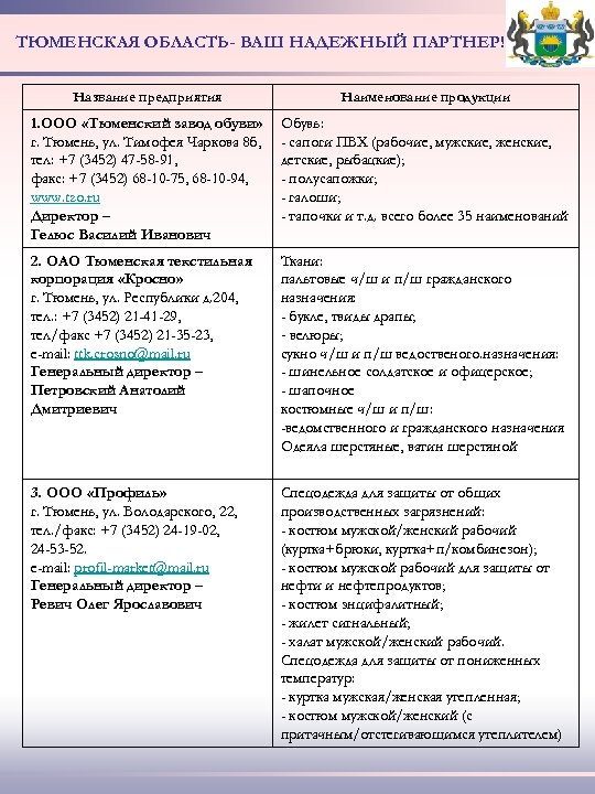 ТЮМЕНСКАЯ ОБЛАСТЬ- ВАШ НАДЕЖНЫЙ ПАРТНЕР! Название предприятия Наименование продукции 1. ООО «Тюменский завод обуви»