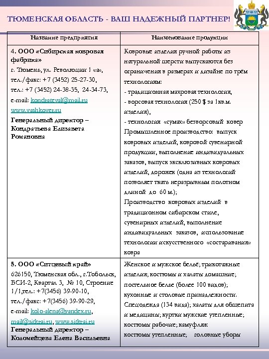 ТЮМЕНСКАЯ ОБЛАСТЬ - ВАШ НАДЕЖНЫЙ ПАРТНЕР! Название предприятия Наименование продукции 4. ООО «Сибирская ковровая