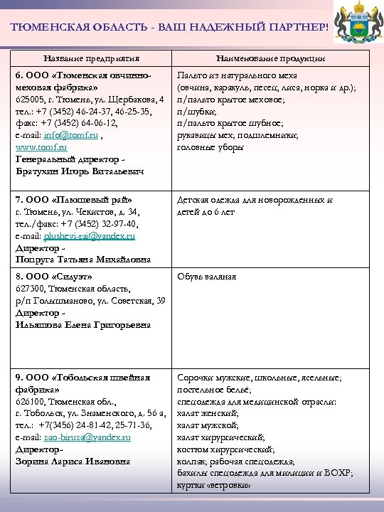 ТЮМЕНСКАЯ ОБЛАСТЬ - ВАШ НАДЕЖНЫЙ ПАРТНЕР! Название предприятия Наименование продукции 6. ООО «Тюменская овчинномеховая